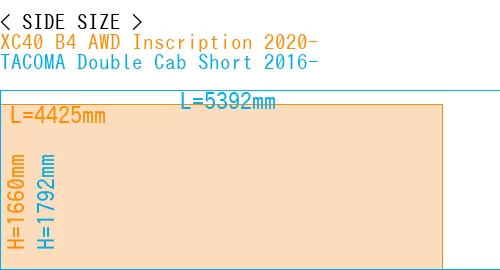 #XC40 B4 AWD Inscription 2020- + TACOMA Double Cab Short 2016-